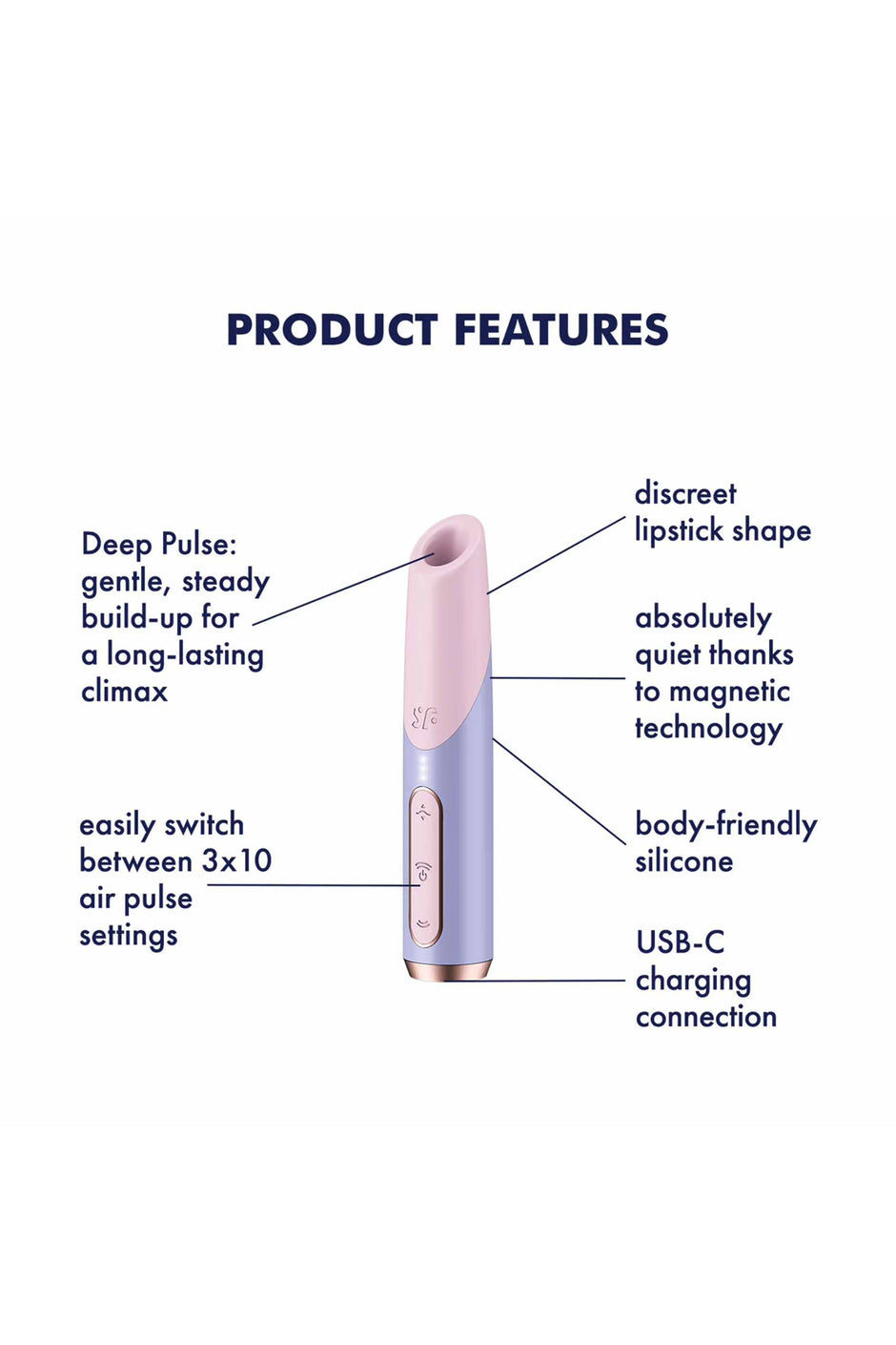Clitoral Suction Stimulator - Bold Kiss