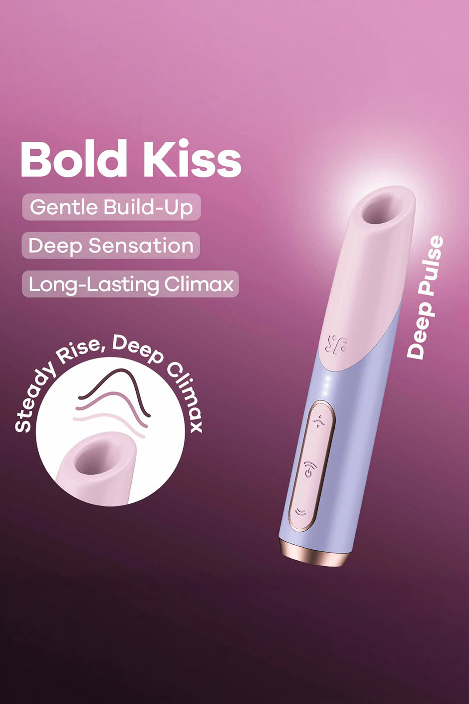 Clitoral Suction Stimulator - Bold Kiss