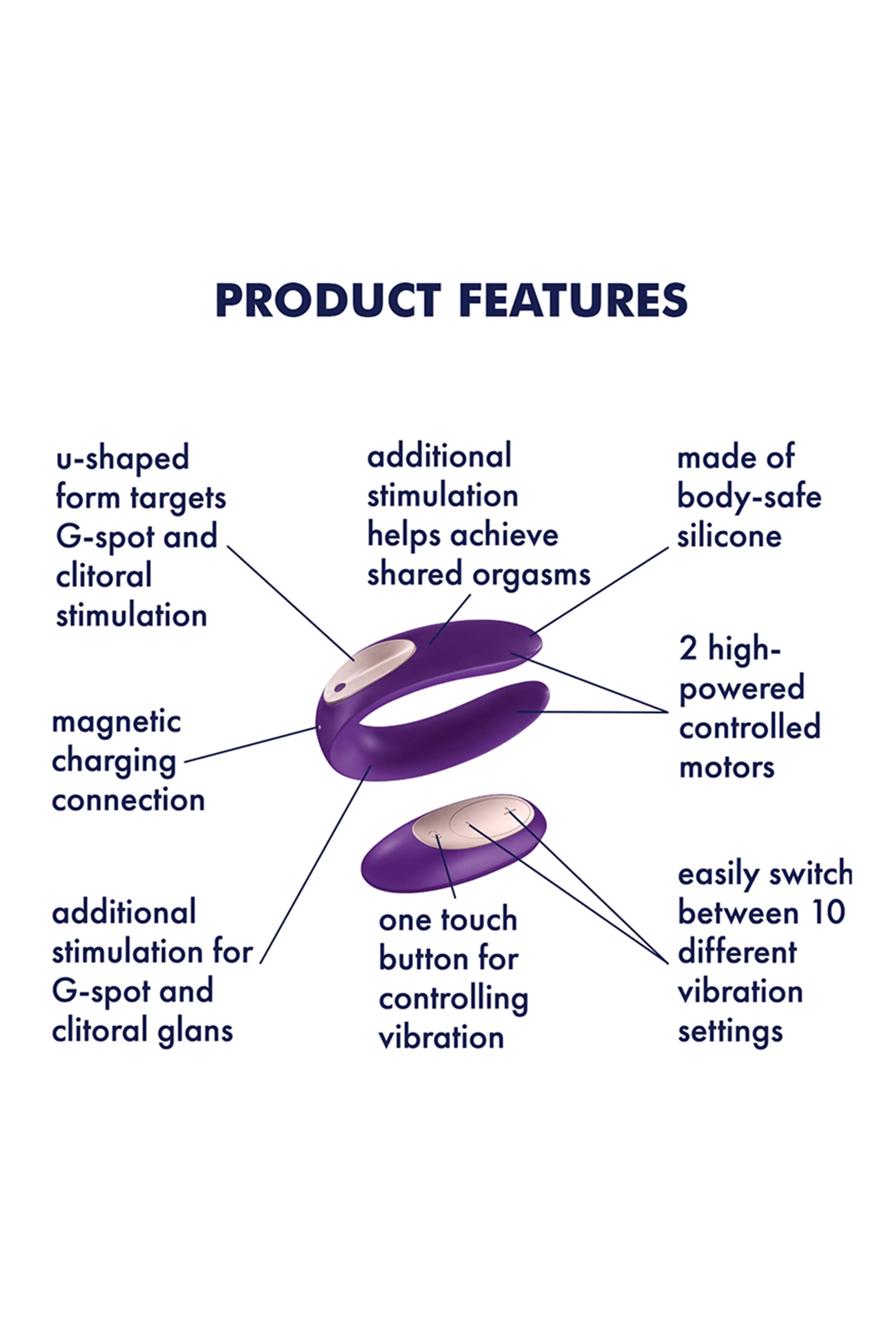 Remote Control Couples Vibrator - Double +