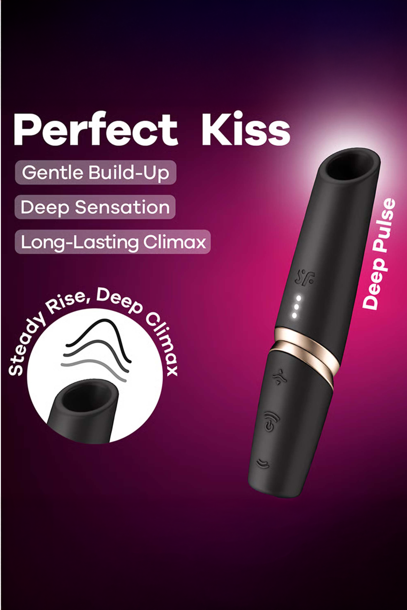 Clitoral Suction Stimulator - Perfect Kiss