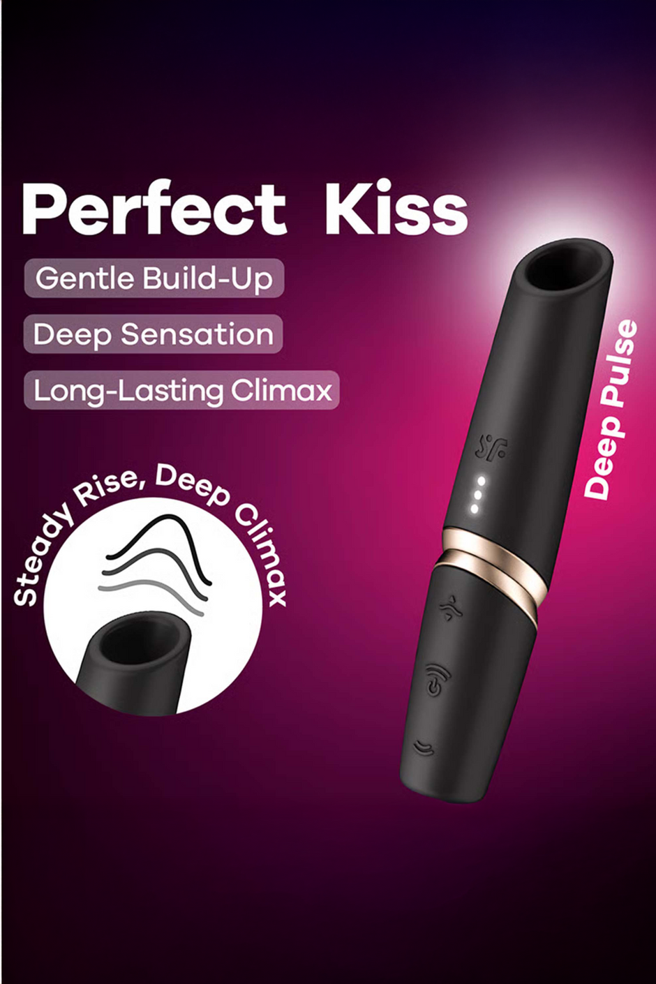 Clitoral Suction Stimulator - Perfect Kiss