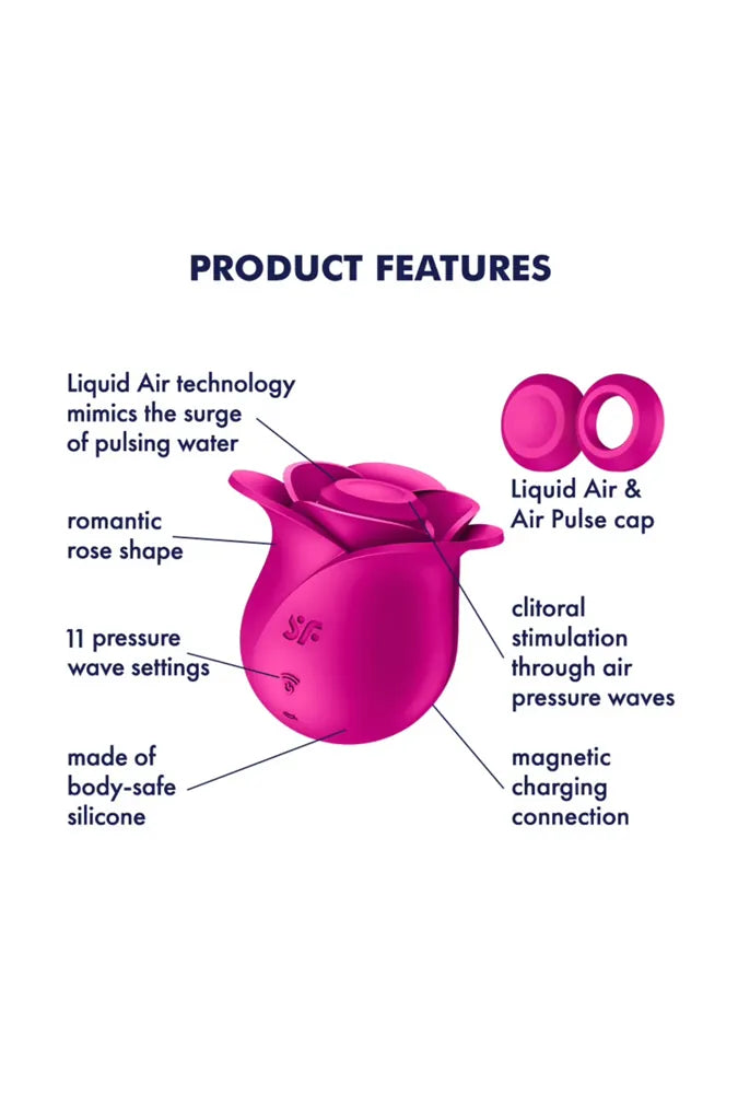 Clitoral Suction Stimulator - Pro 2 Modern Blossom