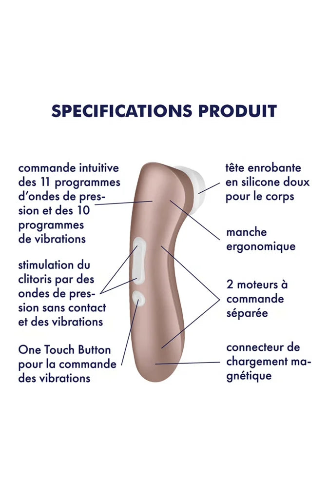 Clitoral Suction Stimulator - Pro 2+