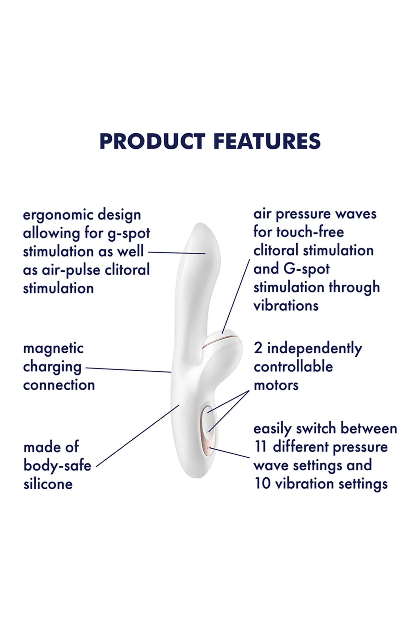 Rabbit Vibrator - Pro+ G-spot