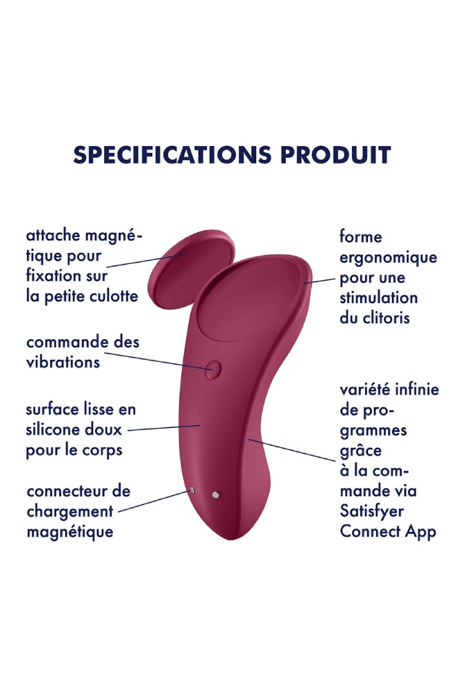 Panty Clitoral Stimulator - Sexy Secret