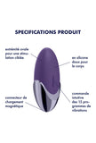 Vibrating Stimulator - Purple Pleasure