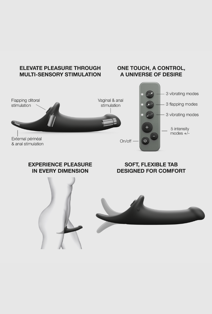 Remote Control Semi-Realistic Dildo - Multi-Orgasm