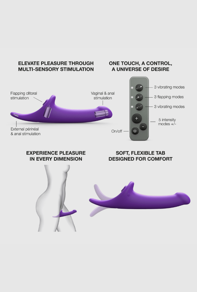 Remote Control Semi-Realistic Dildo - Multi-Orgasm